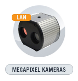 Megapixel Kamera