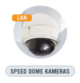 Speed Dome Kamera